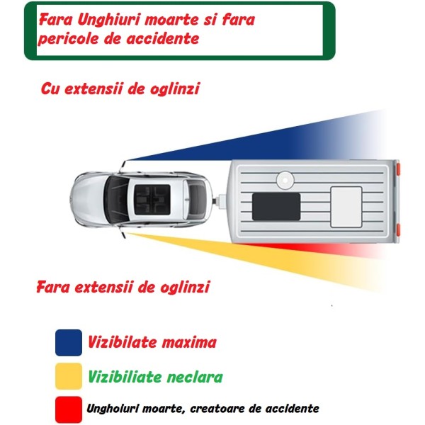 Set Extensie 2 Oglinzi MERCEDES-BENZ KLASA A W176 pentru extensii oglinzi fabrica remorca Rulota, Camper si autorulote