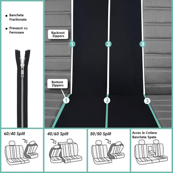 Huse Scaune SUZUKI BALENO II 2015-2025 Bancheta Fractionata Culoare  negru gri antracit