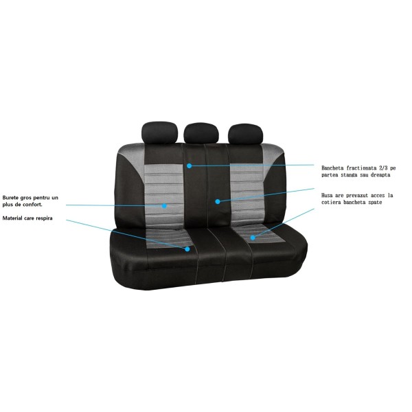 Huse Scaune SUZUKI BALENO II 2015-2025 Bancheta Fractionata Culoare  negru gri antracit