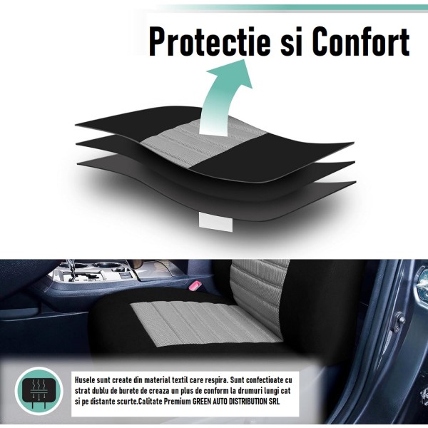 Huse Scaune SUZUKI BALENO II 2015-2025 Bancheta Fractionata Culoare  negru gri antracit
