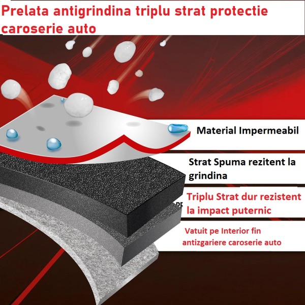 Prelata protectie impotriva ploi cu Antigrindina JEEP CHEROKEE IV 2007-2012 Premium 5 straturi de protectie
