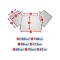 Set Perdele Geamuri Parbriz Cabina interior TOYOTA PROACE   cu cabina de dormit