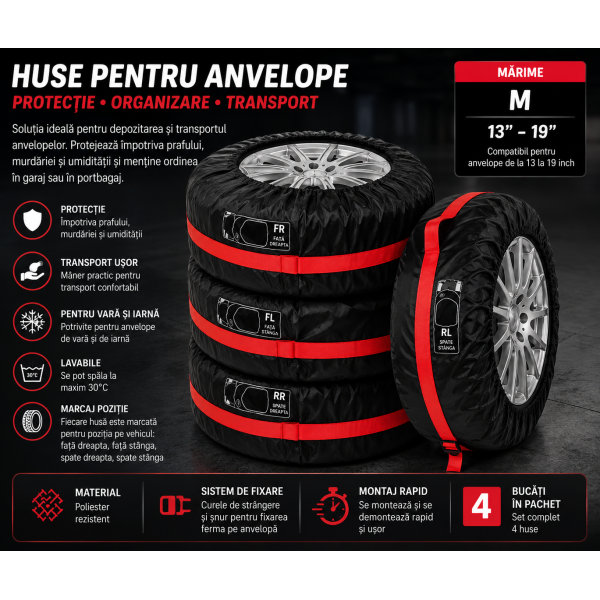 Set Huse depozitare si transport cu maner Protectie Jante auto R13 R14 R15 R16 R17 R18 R19 material care respira anti mucegai (depozitare in toate anotimpurile)