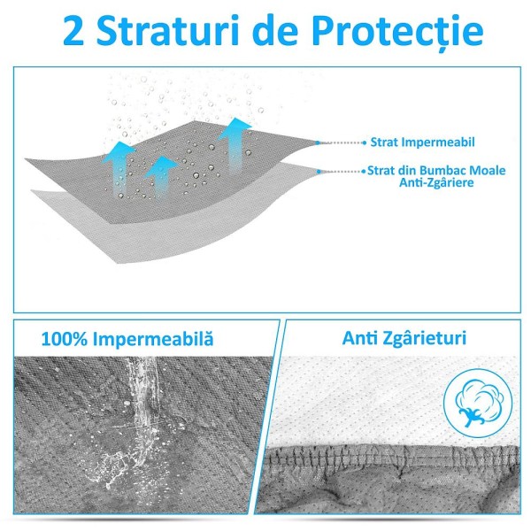 Husa Prelata Protectie Exterioara Greatwall Voleex C10 2012-2021 impermeabila si antizgariere